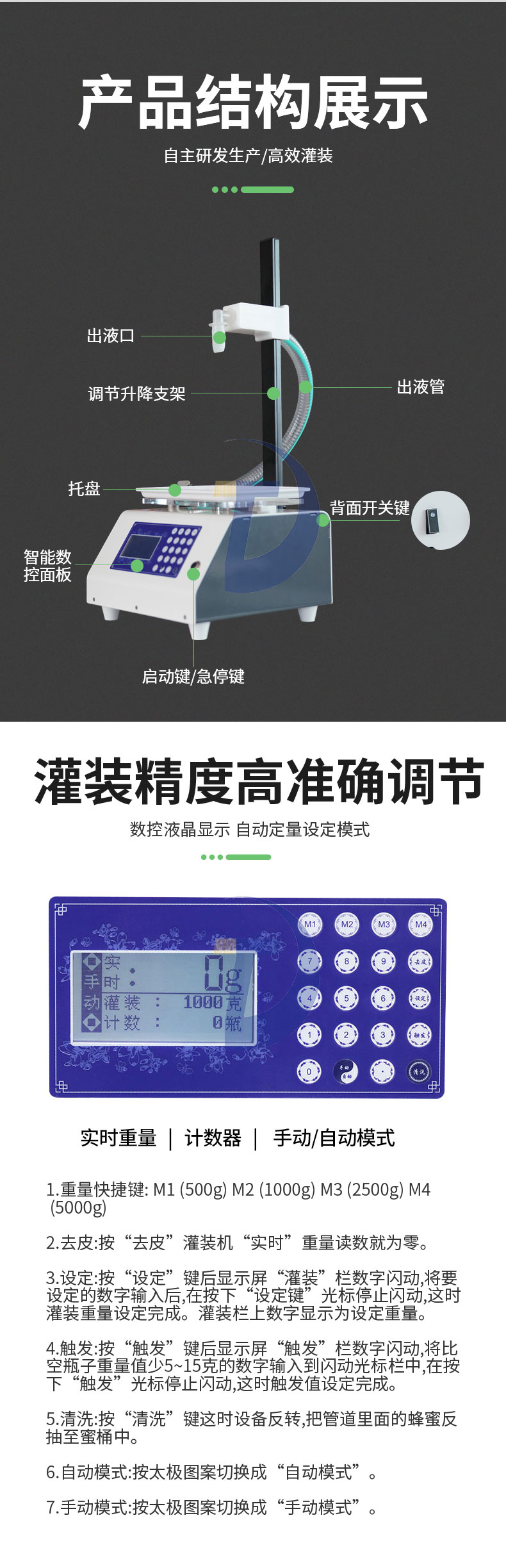 蜂蜜灌裝機(jī)五花八門該如何選擇？